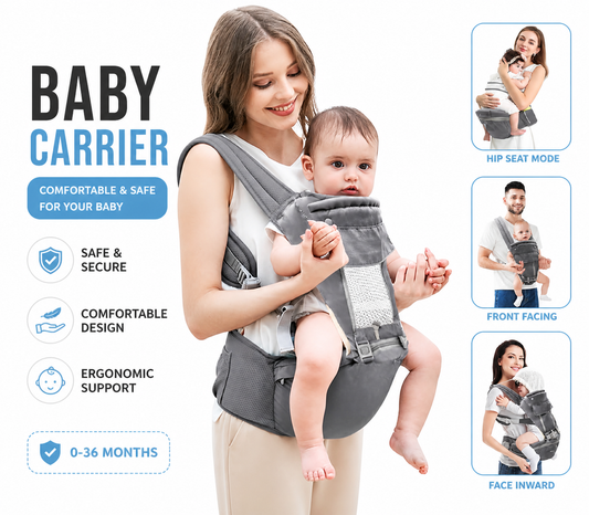 Premium Ergonomic Baby Carrier with Breathable Mesh Support