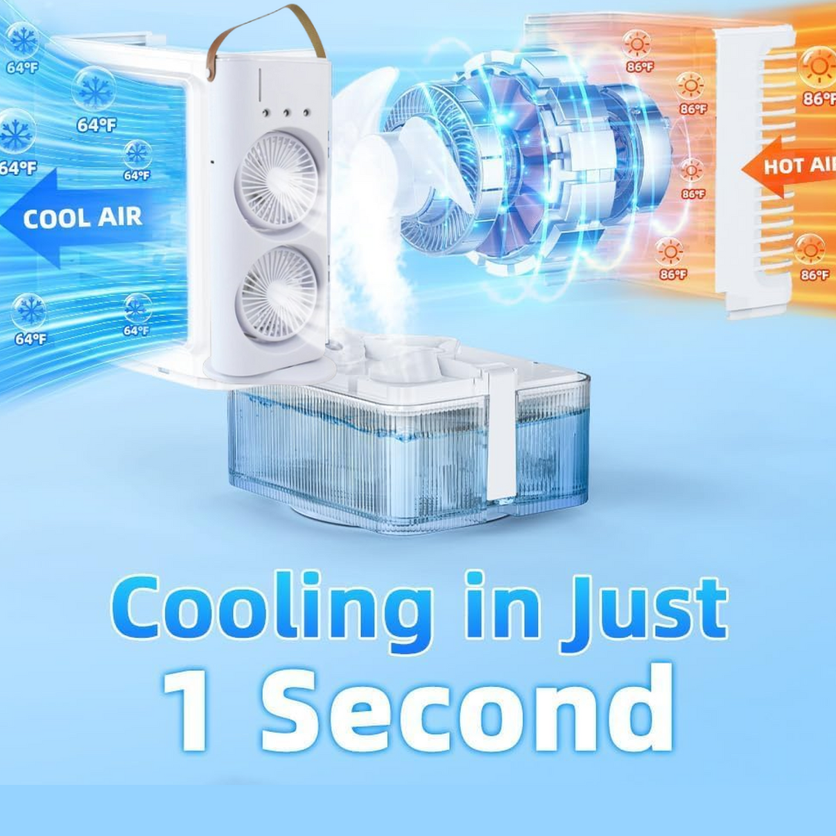 Portable Dual Fan Air Cooler with Mist Spray