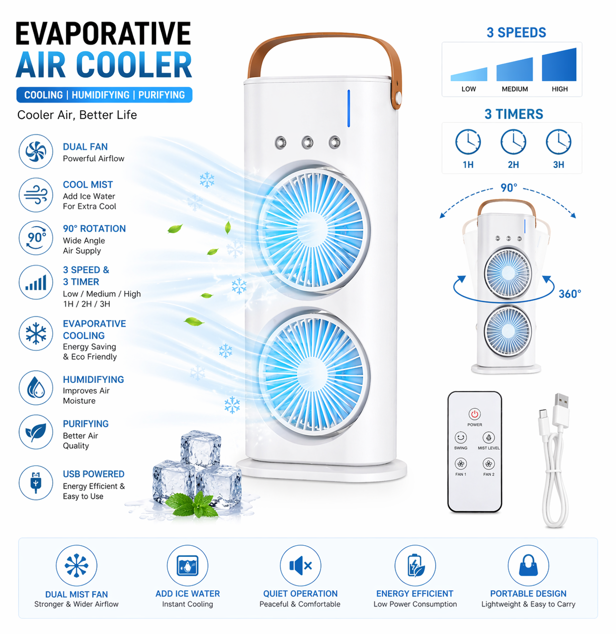 Portable Dual Fan Air Cooler with Mist Spray
