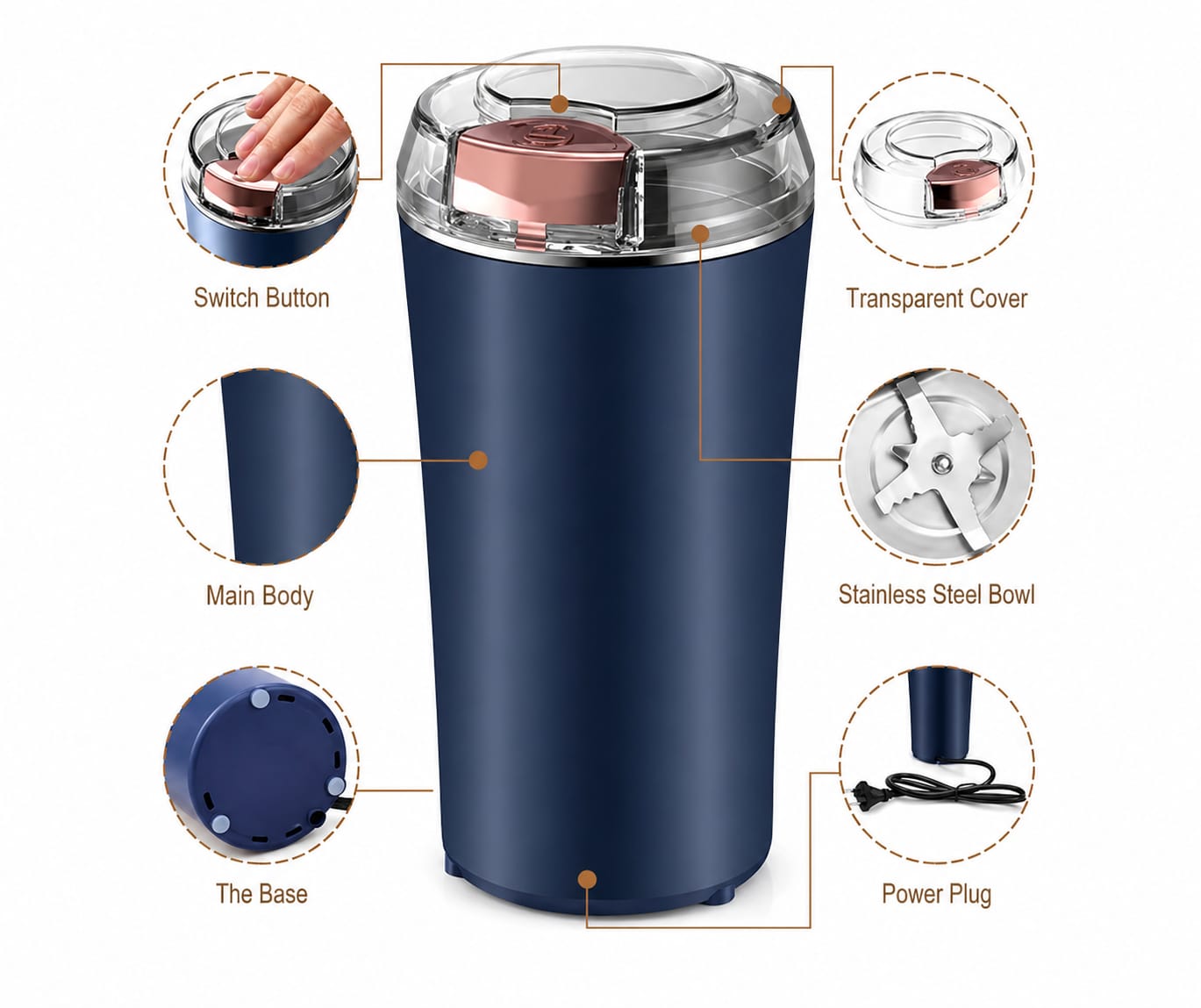 Mini Electric Mixer Grinder – Portable Powerful Grinding Machine